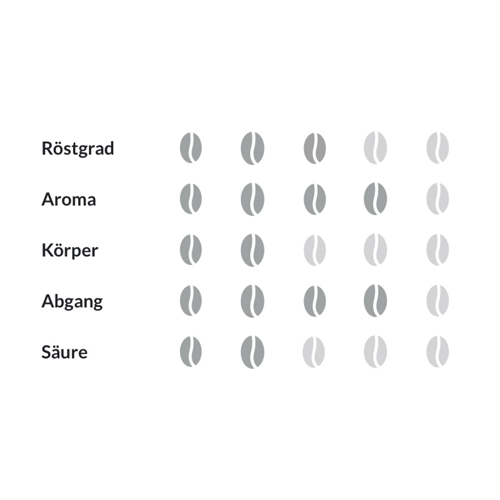 Kaffeebohnen ESSSE Selezione Classica 1000g