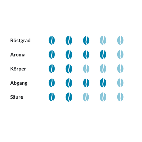 Kaffeebohnen ESSSE Decaffeinated 500g