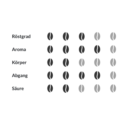 Kaffeebohnen ESSSE Selezione ESSSE 1000g